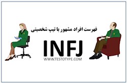 شخصیت های infj