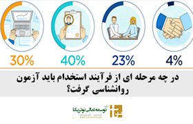 در چه مرحله ای از فرآیند استخدام باید آزمون روانشناسی گرفت؟