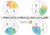 نگاهی به تست دیسک برای استفاده در فرآیند استخدام