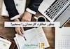 چطور عملکرد کارمندان را بسنجیم؟