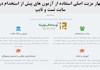 چهار مزیت اصلی استفاده از آزمون های پیش از استخدام در سایت تست و تایپ