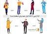 آیا آزمون MBTI ابزار مفیدی برای استخدام است؟