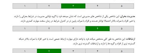 3 مرحله برای انتخاب یک آزمون روانشناسی قابل اعتماد برای استخدام