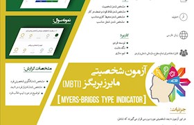 اینفوگراف آزمون mbti