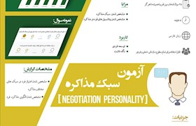 اینفوگراف آزمون سبک مذاکره