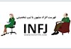 فهرست افراد مشهور با تیپ شخصیتی INFJ