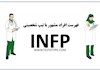 فهرست افراد مشهور با تیپ شخصیتی INFP
