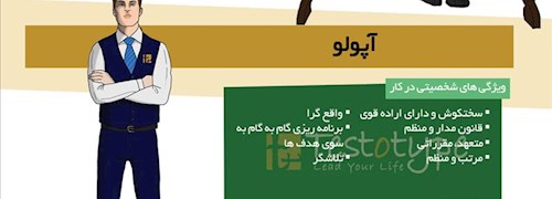 اینفوگراف کهن الگوی مردان در کار