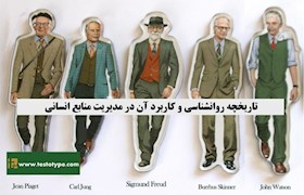 تاریخچه روانشناسی و کاربرد آن در مدیریت منابع انسانی