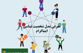 معرفی مدل شخصیت شناسی اینیاگرام