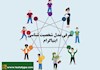 معرفی مدل شخصیت شناسی اینیاگرام