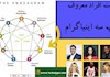 افراد مشهور با تیپ شخصیتی سه انیاگرام