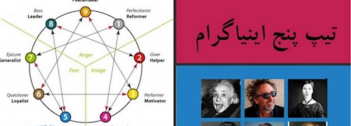 افراد مشهور با تیپ شخصیتی پنج انیاگرام