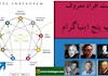 افراد مشهور با تیپ شخصیتی پنج انیاگرام