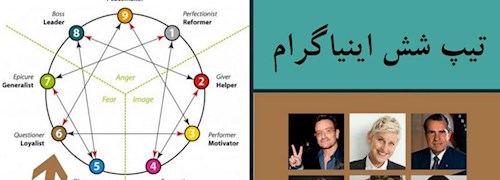 افراد مشهور با تیپ شخصیتی شش انیاگرام