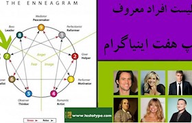 افراد مشهور با تیپ شخصیتی هفت انیاگرام