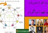 افراد مشهور با تیپ شخصیتی نه انیاگرام