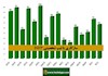 سازگاری تیپ شخصیتی ISFP با دیگر شخصیت های MBTI