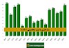 سازگاری تیپ شخصیتی ESFJ با دیگر شخصیت های MBTI