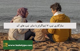 سازگاری تیپ 7 اینیاگرام با سایر تیپ های آن
