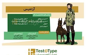 آرتمیس : کهن الگو و الهه شکار و ماه