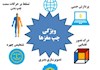 ویژگی های افراد چپ مغز