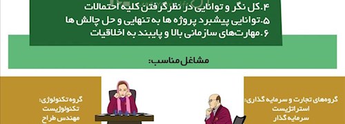 تیپ شخصیتی INTJ