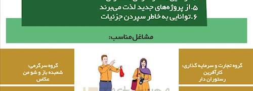 تیپ شخصیتی ESTP