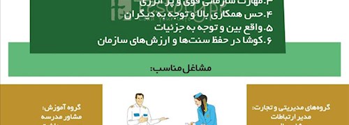 تیپ شخصیتی ESFJ