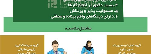 تیپ شخصیتی ISTJ