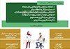 تیپ شخصیتی ENTP