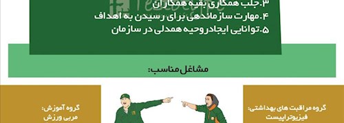 تیپ شخصیتی ENFJ