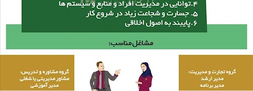تیپ شخصیتی ENTJ
