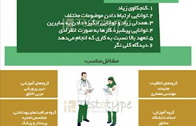 تیپ شخصیتی INFP