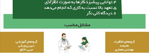تیپ شخصیتی INFP