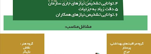 تیپ شخصیتی ISFP