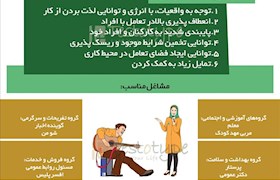 تیپ شخصیتی ESFP