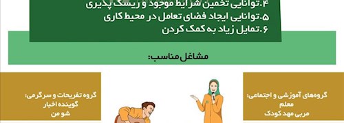 تیپ شخصیتی ESFP
